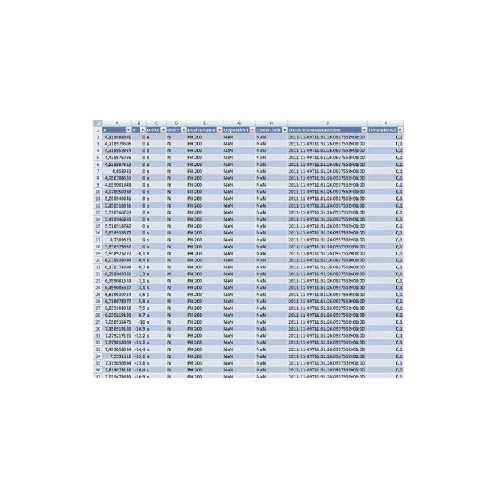 SAUTER AFH FAST Software